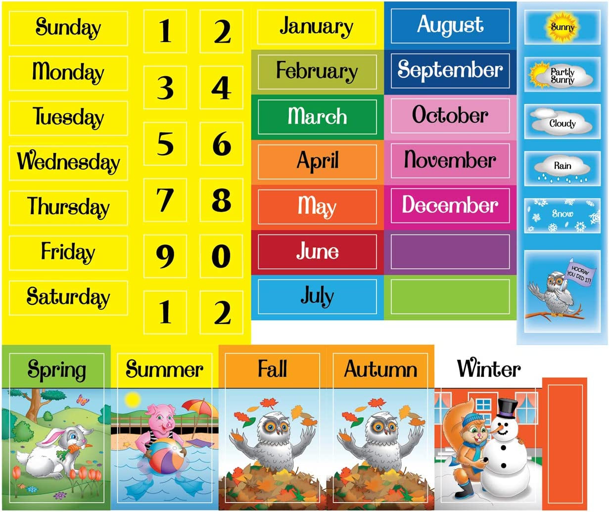 Magnetic Calendar & Weather Chart for Kids - Preschool Daily Calendar Learning for Days of the Week, Months, Weather & Season Blue